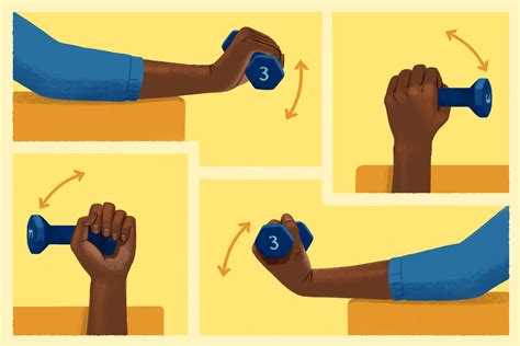 Wrist Strengthening .
